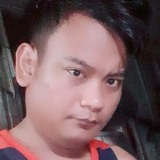 Jon from Taipei | Man | 35 years old | Scorpio
