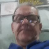 Vavaximenes from Moreno | Man | 66 years old | Leo