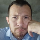 Luishernandeto from Iztacalco | Man | 47 years old | Aries