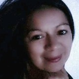 Yensyguaje19F from Bogota | Woman | 39 years old | Aries