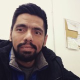 Víctor from Ixtapaluca | Man | 40 years old | Pisces