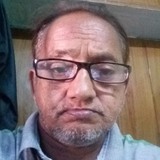 Pa from Agra | Man | 26 years old | Scorpio