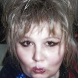 !!! from Rostov-na-Donu | Woman | 58 years old | Capricorn