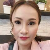 Wfdfdfd from Weehawken | Woman | 42 years old | Pisces