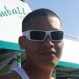 Misaelreyesd1S from Yautepec | Man | 42 years old | Sagittarius