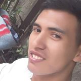 David from Formosa | Man | 28 years old | Gemini