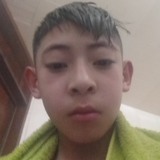 Arenasdanirak4 from Tultepec | Man | 31 years old | Leo