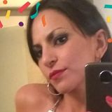 Pato from Buenos Aires | Woman | 39 years old | Pisces