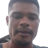 Cholo from San José | Man | 33 years old | Aquarius
