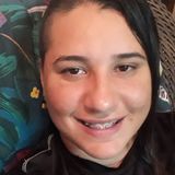 Nathi from Itaqui | Woman | 36 years old | Cancer