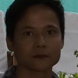 Wang from Guwahati | Man | 33 years old | Taurus