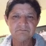 Castillo from Veracruz | Man | 55 years old | Scorpio