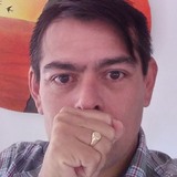 Tinoduaria from Villa Elisa | Man | 43 years old | Pisces