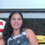 Tânia from Bento Goncalves | Woman | 39 years old | Capricorn