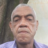 Felicianoism6G from Nova Granada | Man | 56 years old | Sagittarius