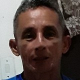 Mario from Vigia | Man | 32 years old | Cancer