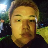 Gripokhyilasui from Mandaue | Man | 25 years old | Scorpio
