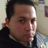 Elgato from Nicolas Romero | Man | 34 years old | Capricorn