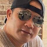 Mikemaneseur6E from Strakonice | Man | 40 years old | Scorpio