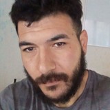 Igorscattonfa from Tres Arroyos | Man | 31 years old | Pisces