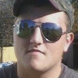Harddaddy from Albion | Man | 32 years old | Capricorn