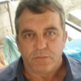 Carloseugeni4X from Mantenopolis | Man | 56 years old | Sagittarius