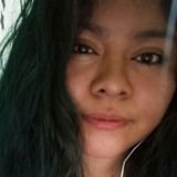 Magdy from Guatemala City | Woman | 32 years old | Aquarius
