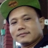 Kithfy from Aurora | Man | 34 years old | Virgo