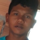Andersonbaimet from Turiacu | Man | 22 years old | Sagittarius