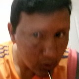 Juanluismayonw from Pocito | Man | 39 years old | Cancer
