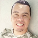 Giolopes from Ribeirao Pires | Man | 32 years old | Sagittarius