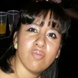 Anahi from Buenos Aires | Woman | 38 years old | Gemini