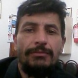 Bayraktarniydn from Cankaya | Man | 45 years old | Aries