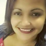 Luka from Sao Luis | Woman | 36 years old | Libra