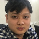 Sandeshmagarsn from Wolverhampton | Man | 26 years old | Capricorn