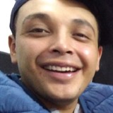 Langkechi15 from Loreto | Man | 31 years old | Sagittarius