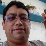 Valmirbarbos0P from Guaiba | Man | 38 years old | Libra