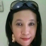 Hiong from Los Angeles | Woman | 47 years old | Capricorn