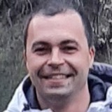 Martinognqno20 from Sofia | Man | 32 years old | Aries