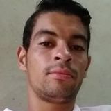 Douglas from Araraquara | Man | 29 years old | Pisces