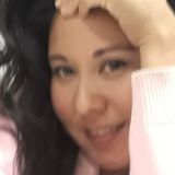 Arte from Mérida | Woman | 39 years old | Taurus