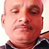 Rsj from Dhule | Man | 53 years old | Cancer