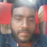 Ranu0 from Trichy | Man | 31 years old | Gemini