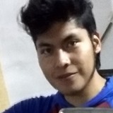 Messer from Texcoco de Mora | Man | 30 years old | Gemini