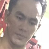 Dan from Tarlac | Man | 35 years old | Aries