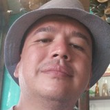 Calmiuw from Cucuta | Man | 48 years old | Pisces