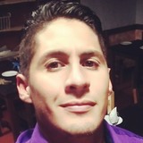 Fede from Ituzaingó | Man | 34 years old | Libra