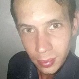 Ruso from Parana | Man | 29 years old | Virgo