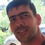 Llenonmartelsk from Antônio Prado | Man | 34 years old | Sagittarius