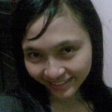 Karina from Jakarta | Woman | 31 years old | Sagittarius